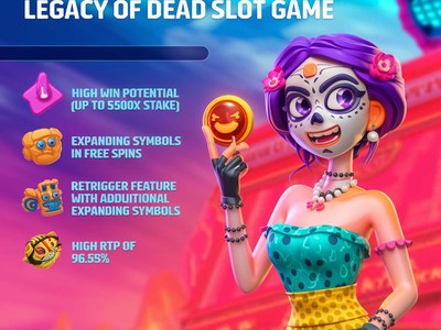 Игровой автомат Legacy of Dead — демо и на деньги